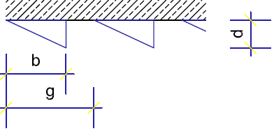 Periodische Struktur